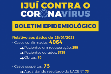 Secretaria Municipal da Saúde comunica boletim epidemiológico da Covid-19 em Ijuí