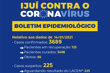 Secretaria Municipal da Saúde comunica boletim epidemiológico da Covid-19 em Ijuí 