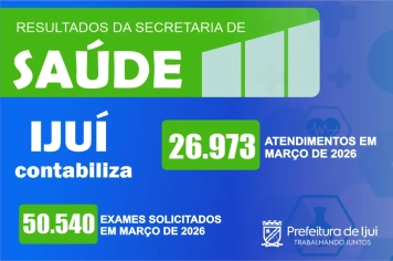 SMS encaminha mais de 50 mil exames em um mês
