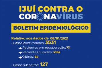 Secretaria Municipal da Saúde comunica boletim epidemiológico da Covid-19 em Ijuí