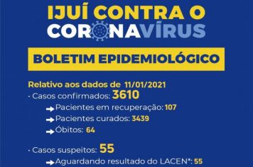Secretaria Municipal da Saúde comunica boletim epidemiológico da Covid-19 em Ijuí