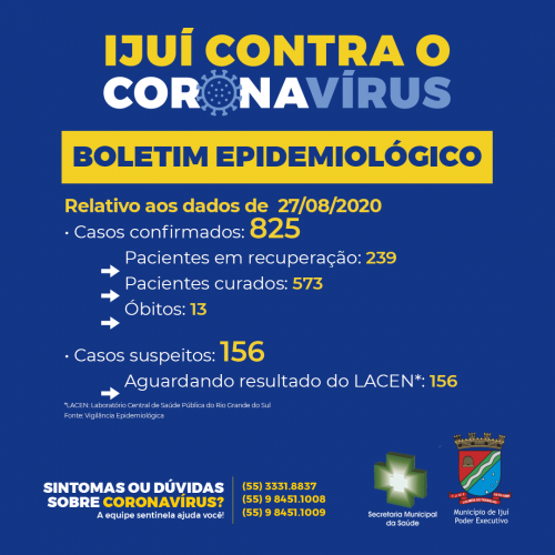 Secretaria Municipal da Saúde comunica boletim epidemiológico da Covid-19 em Ijuí