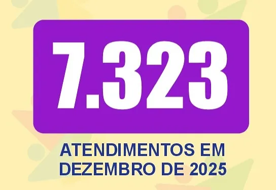 SMDS realiza mais de 7,3 mil atendimentos em um mês