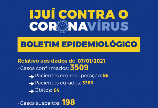 Secretaria Municipal da Saúde comunica boletim epidemiológico da Covid-19 em Ijuí
