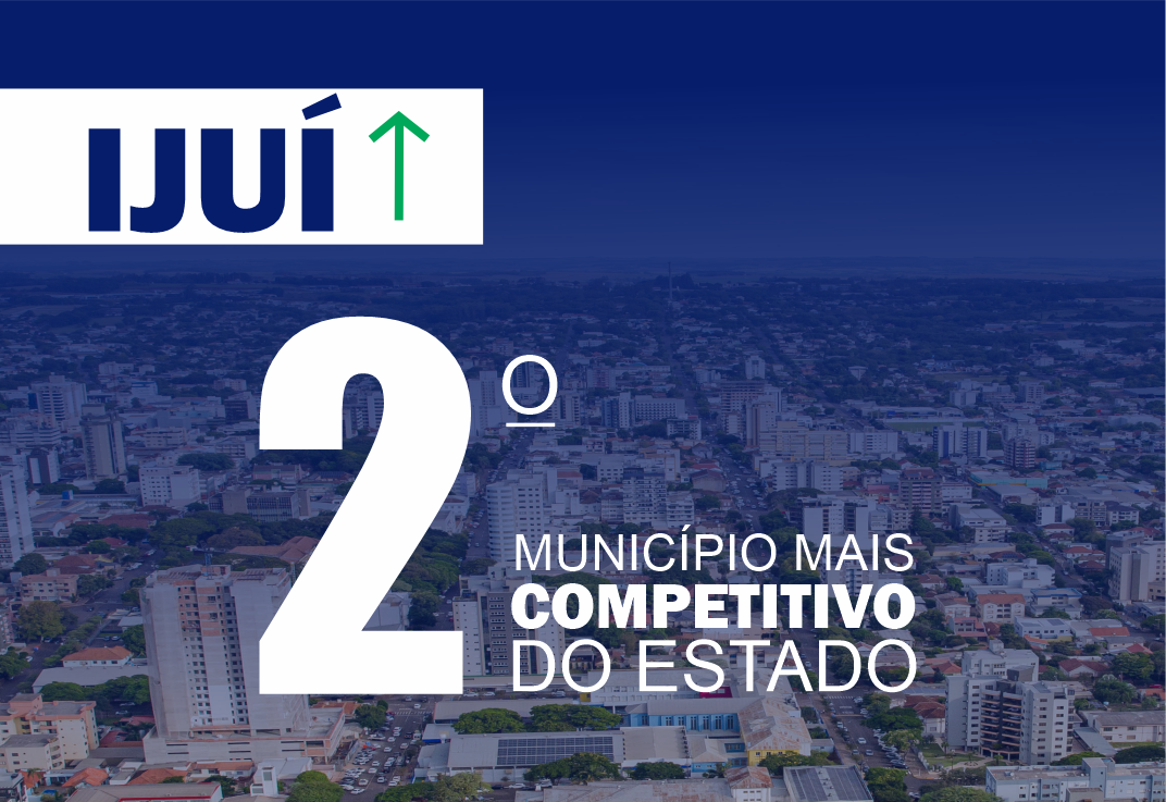 Ijuí é o segundo município mais competitivo do RS
