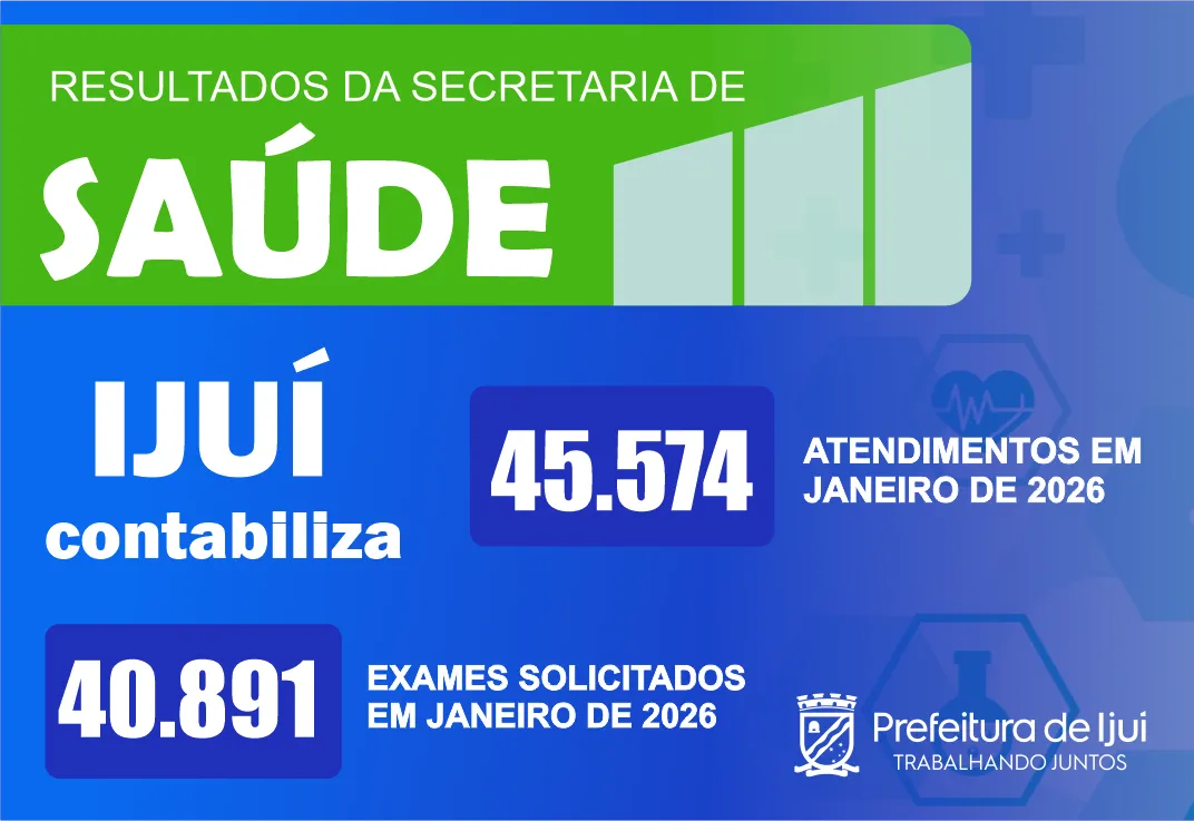 Secretaria de Saúde divulga números de janeiro