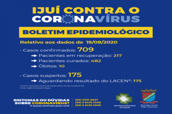 Secretaria Municipal da Saúde comunica boletim epidemiológico da Covid-19 em Ijuí	