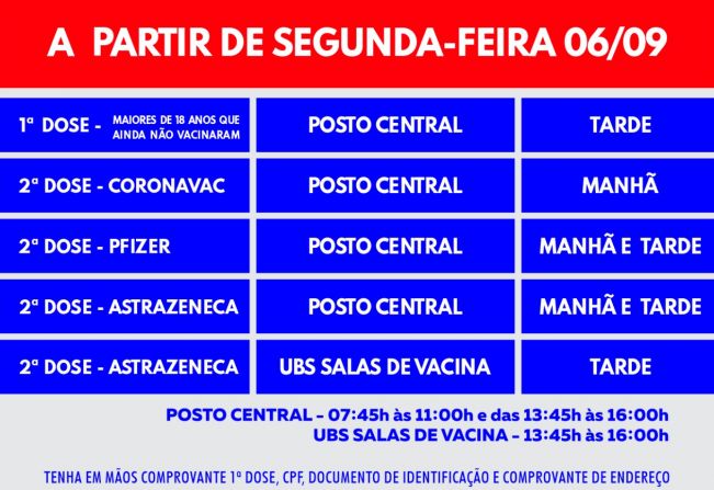 Nota sobre as Vacinas!